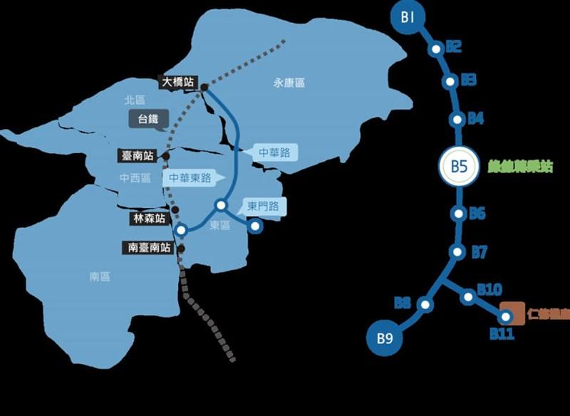 Graphic: Tainan City government / The gray dotted line is the currently Taiwan Railway-operated train line.