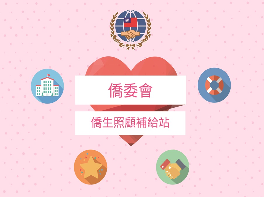 僑委會 僑生照顧補給站