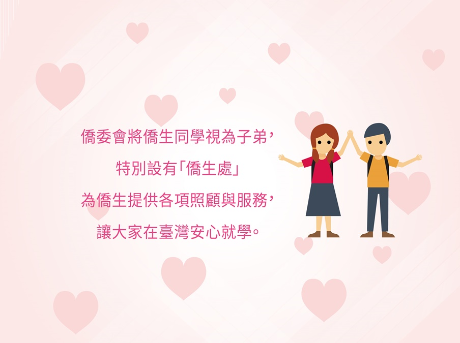 僑委會設立「僑生處」