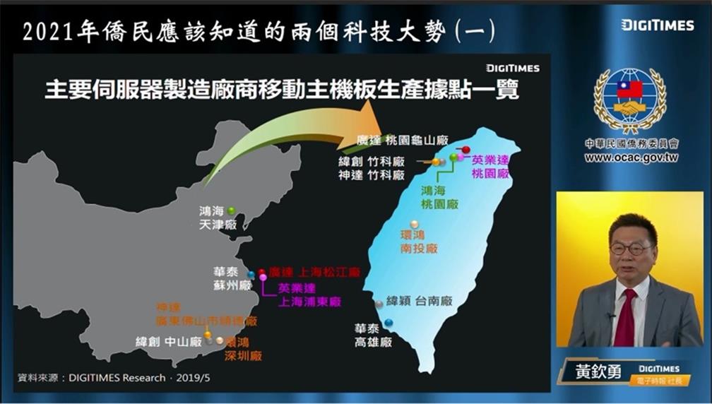 僑民應知道的兩個科技大勢：臺灣的半導體與供應鏈(上)