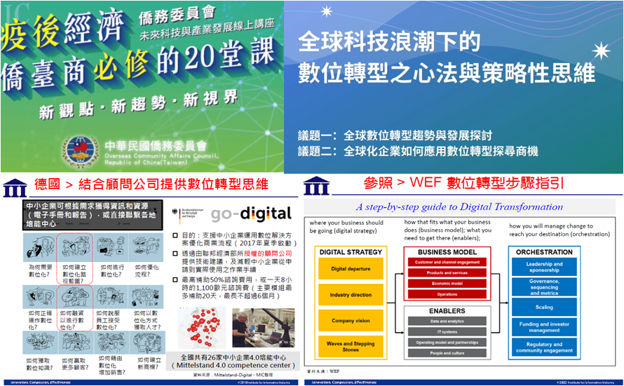 「全球科技浪潮下的數位轉型之心法與策略性思維」精華影片上線
