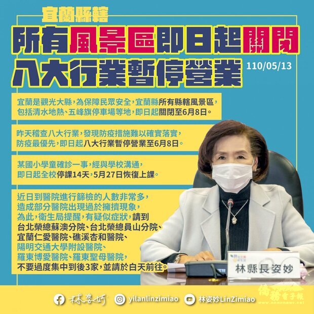 新冠肺炎 Covid 19 專區 疫情相關新聞