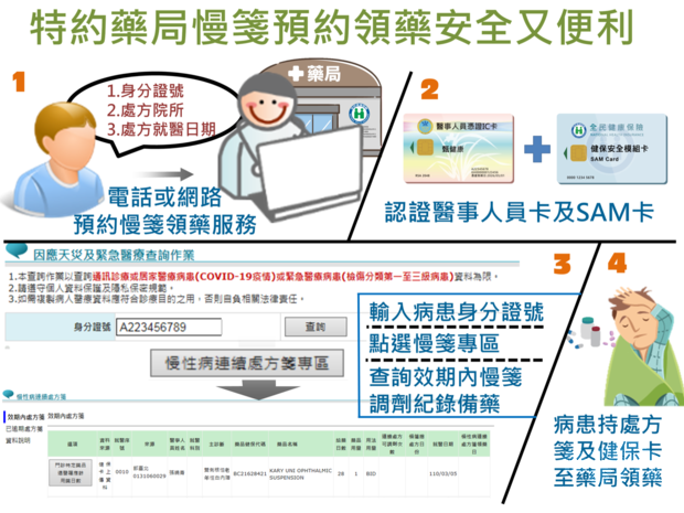歡迎蒞臨僑委會全球資訊網 臺灣相關新聞