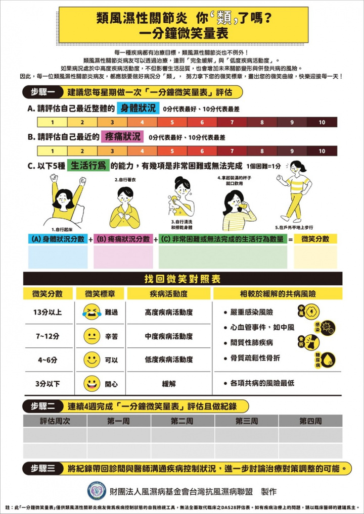 歡迎蒞臨僑委會全球資訊網 臺灣相關新聞