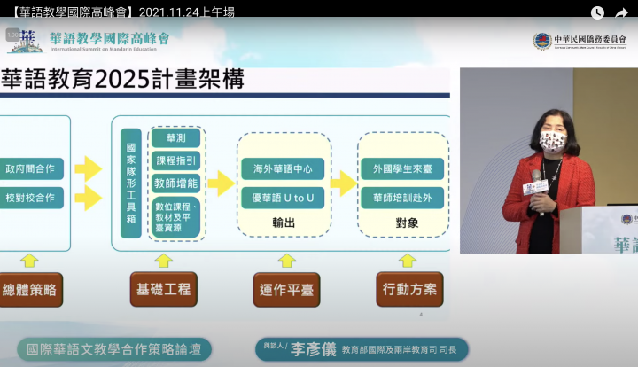 教育部國際及兩岸教育司李彥儀司長介紹華語教育2025計畫。（直播截圖）