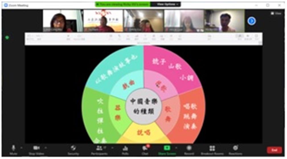 文化學習及訓練-介紹傳統音樂。