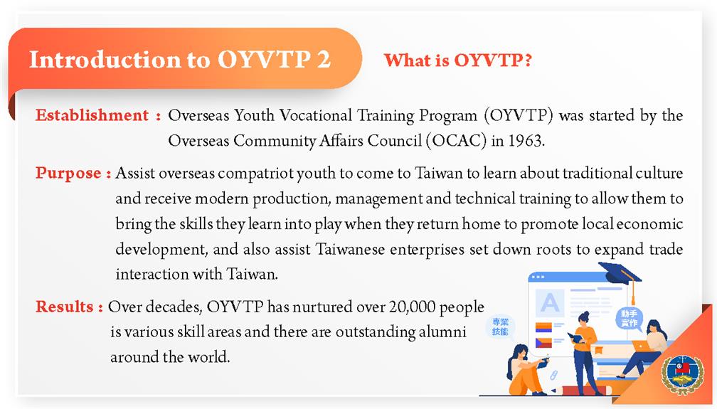 Introduction to OYVTP 2