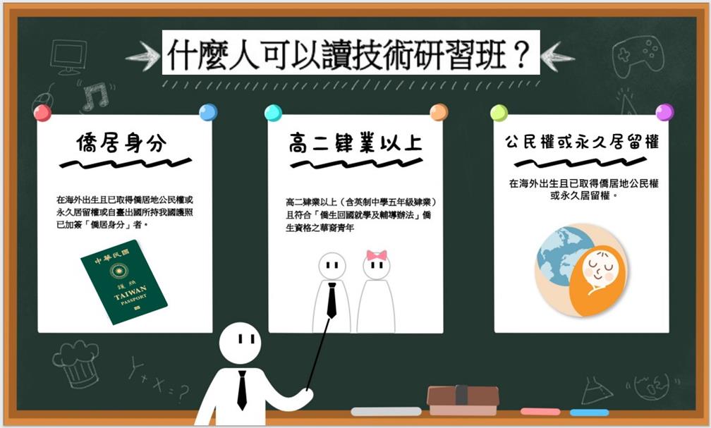 海青班申請資格