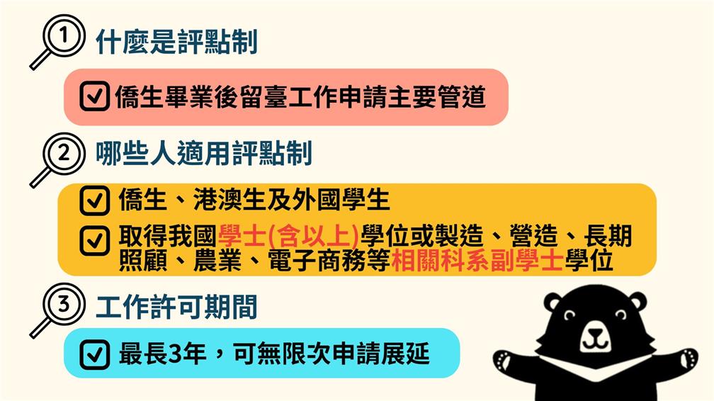 評點制懶人包圖一