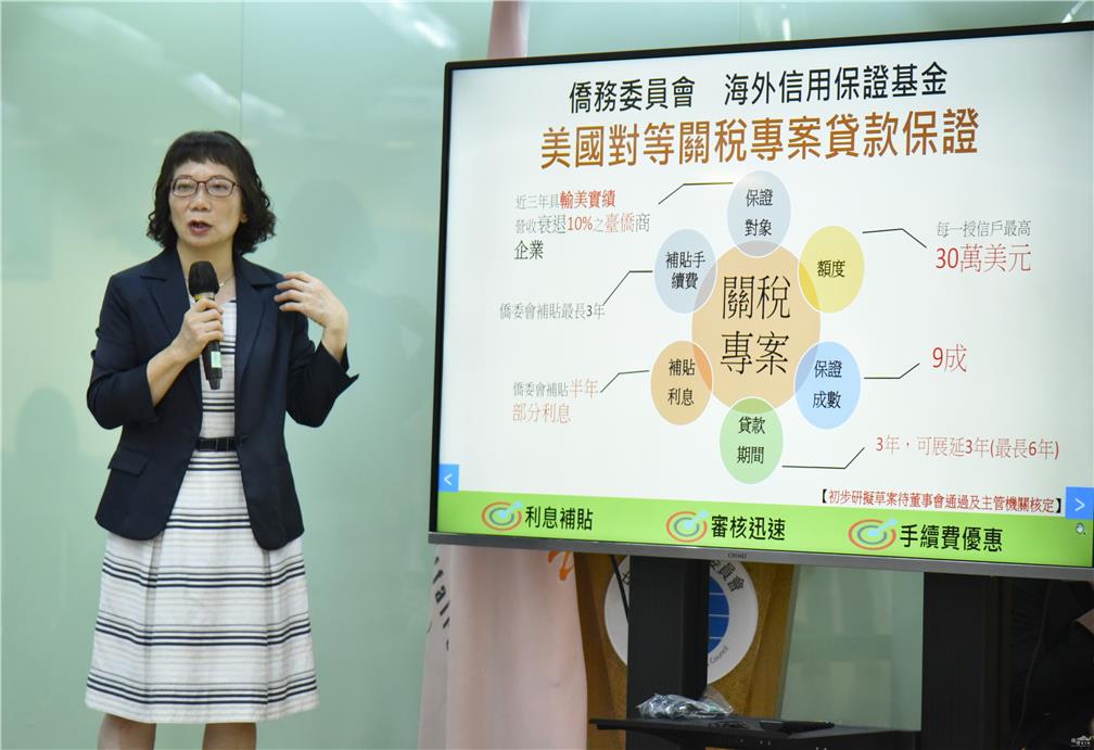 Chairperson P. H. Lin of the Overseas Credit Guarantee Fund introduces the relief program.