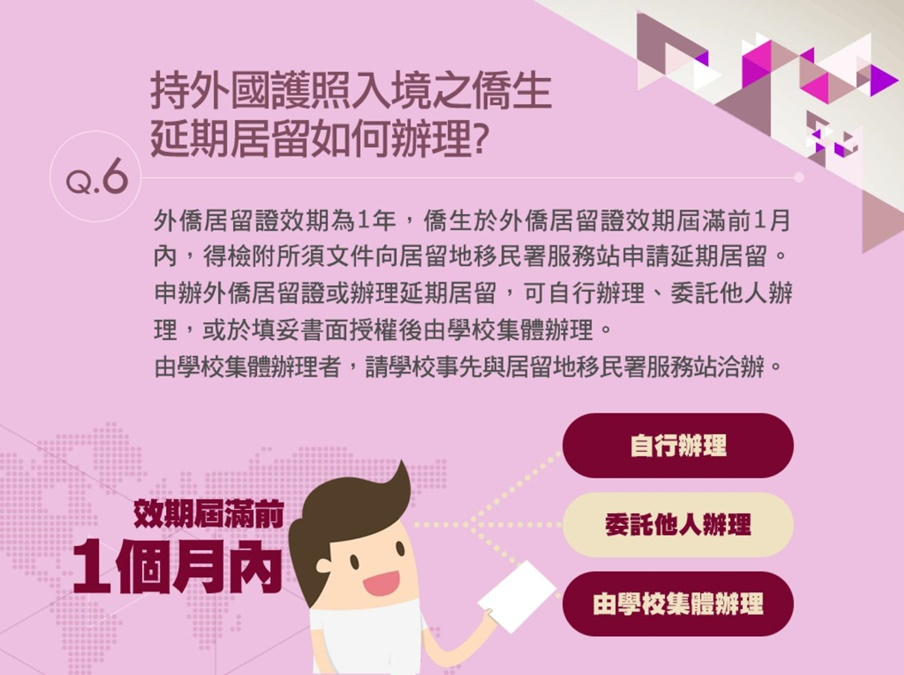 持外國護照入境之僑生延期居留如何辦理?