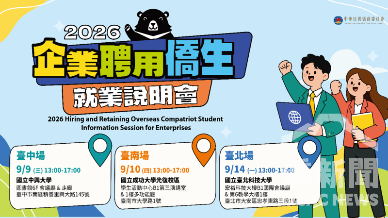 2026年企業聘用僑生就業說明會 報名開跑！0
